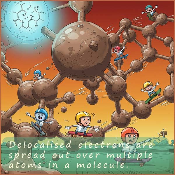 Cartoon style image showing delocalised electrons sprea out over a large molecule